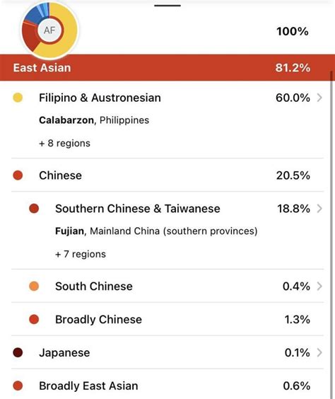 result in tagalog|Result in Tagalog .